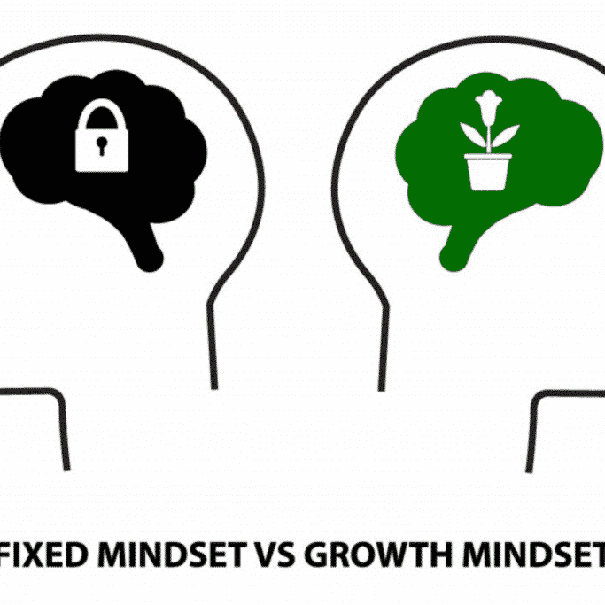Mindset-1024×683