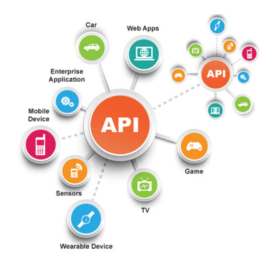 API