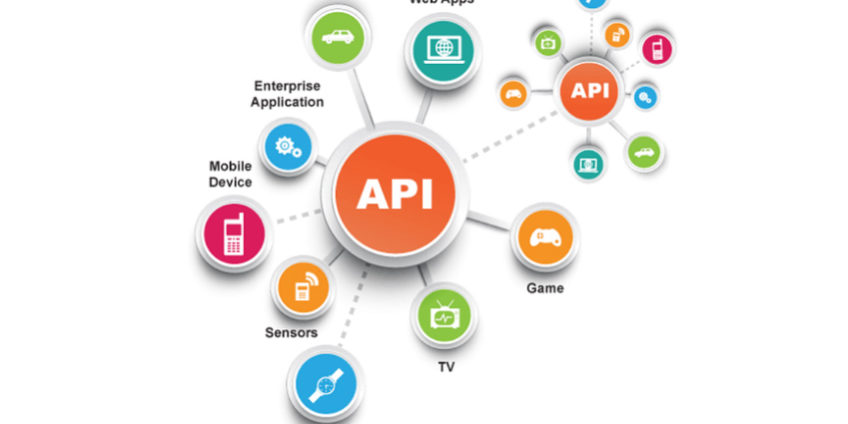 API