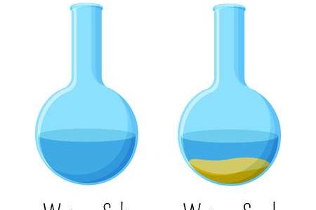 103514454-homogeneous-solution-of-water