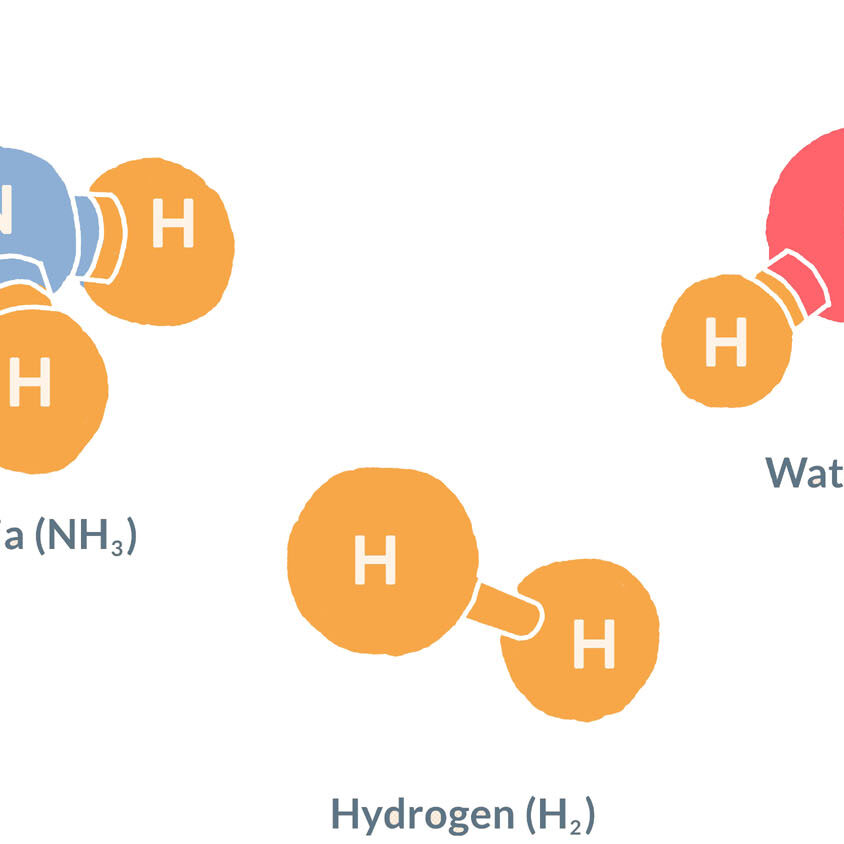 (Covalent Compound)