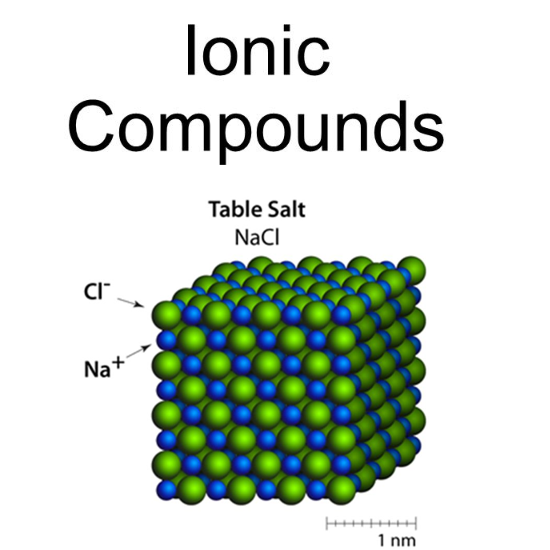 Ionic Compounds