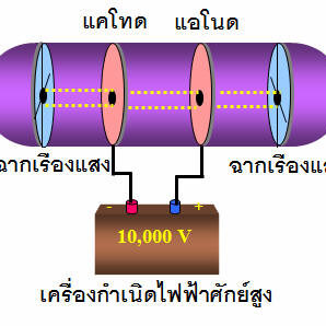 thomso7