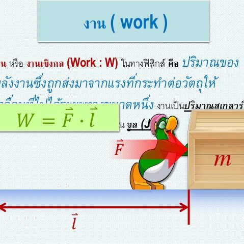 งานและพลังงาน
