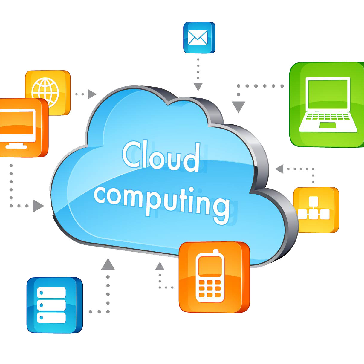 Cloud-Computing copy