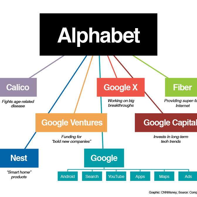 alphabet-graphic-custom