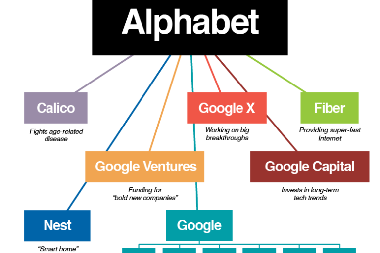 alphabet-graphic-custom