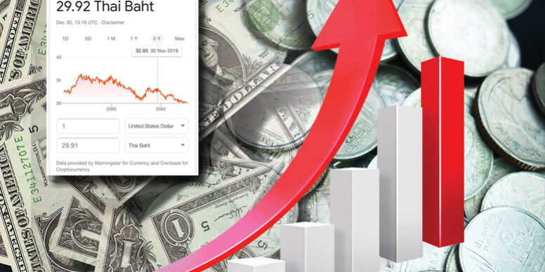 เงินบาทแข็งค่า