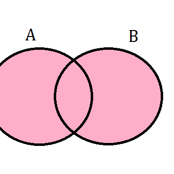 set