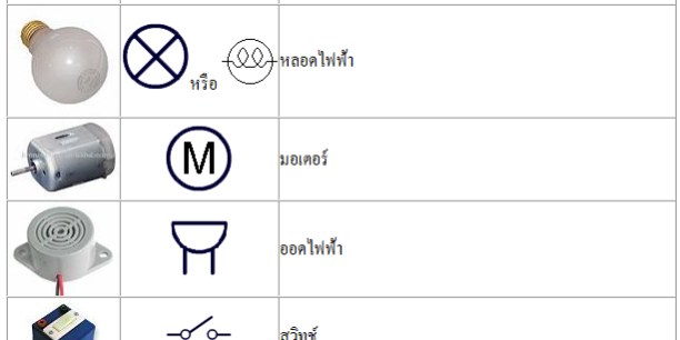 วงจรไฟฟ้า