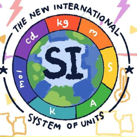 SI
