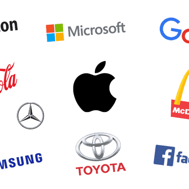 ‘Top Best Global Brands 2020