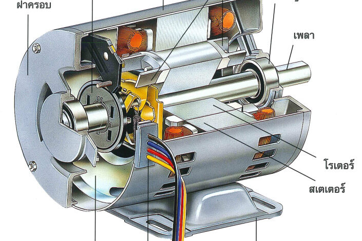 มอเตอร์ไฟฟ้า