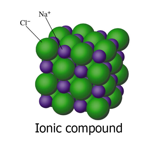 Ionic compound
