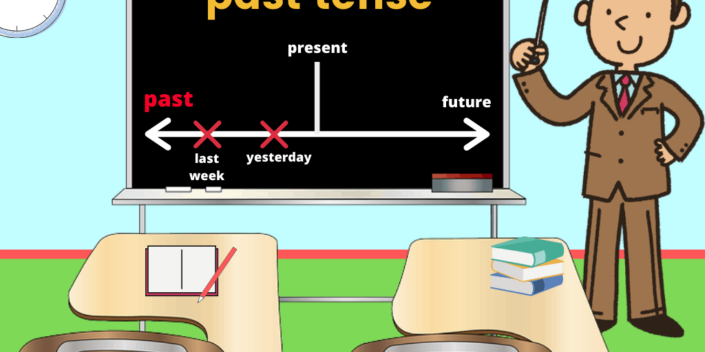 Past-Tense-Lesson