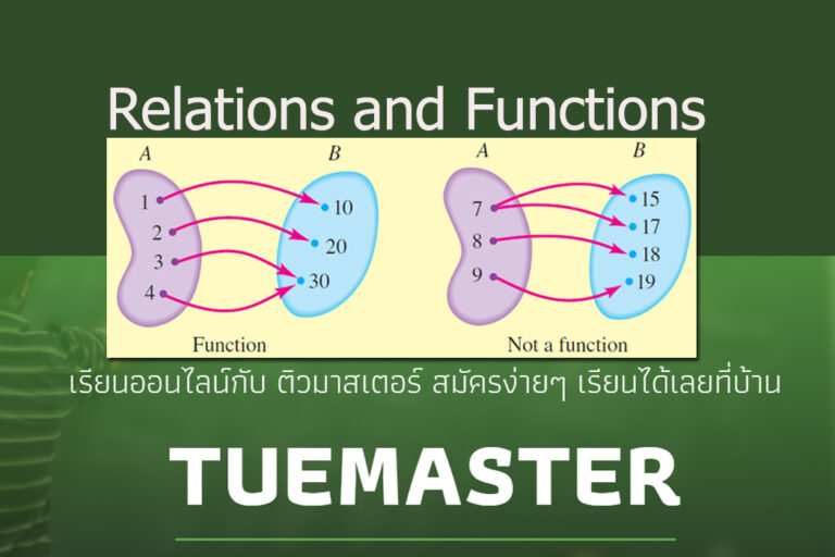 Relations and Functions