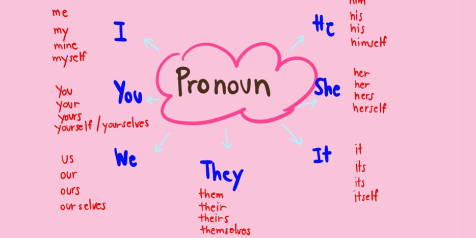 พื้นฐานภาษาอังกฤษ-Pronoun (คำสรรพนาม) – Tuemaster เรียนออนไลน์ ม.ปลาย