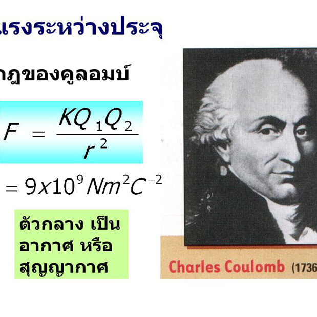 กฎของคูลอมบ์ 01