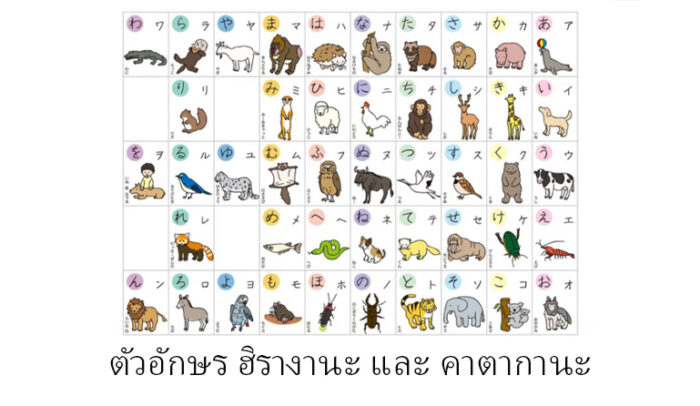 ตัวอักษร ฮิรางานะ และ คาตากานะ