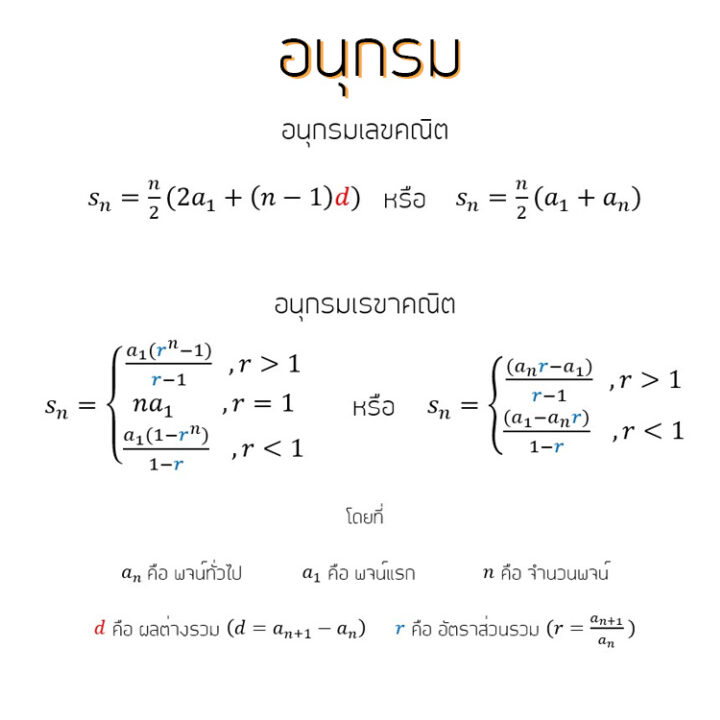 อนุรกม