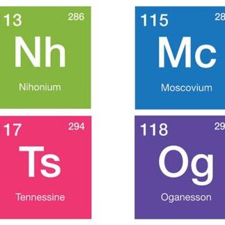 new element name