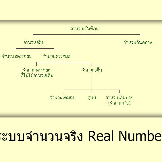 real