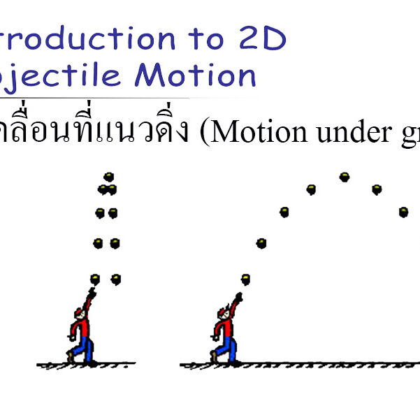 Motion under gravity