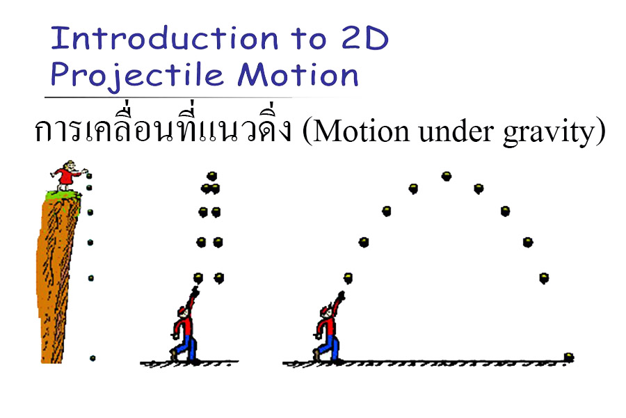 การเคลื่อนที่แนวดิ่ง (Motion Under Gravity) ฟิสิกส์ ม.ปลาย – Tuemaster  เรียนออนไลน์ ม.ปลาย