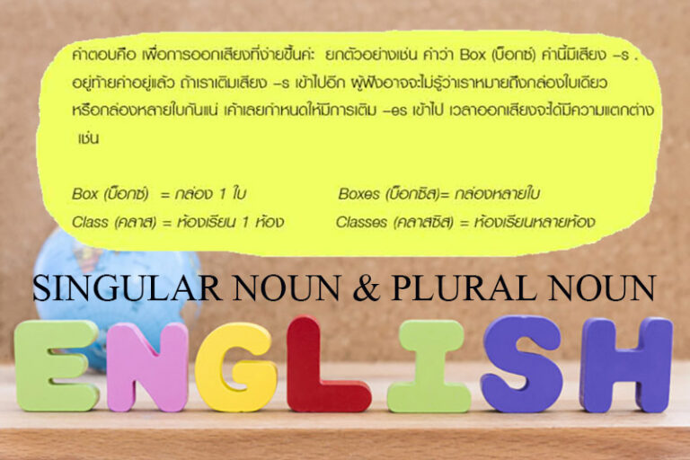 word english with globe over wooden background