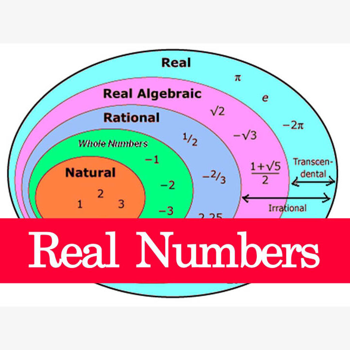 real number