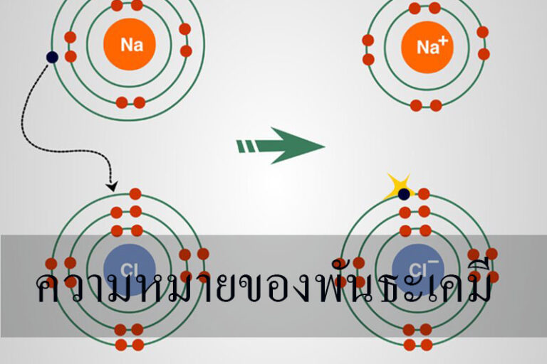 ความหมายของพันธะเคมี