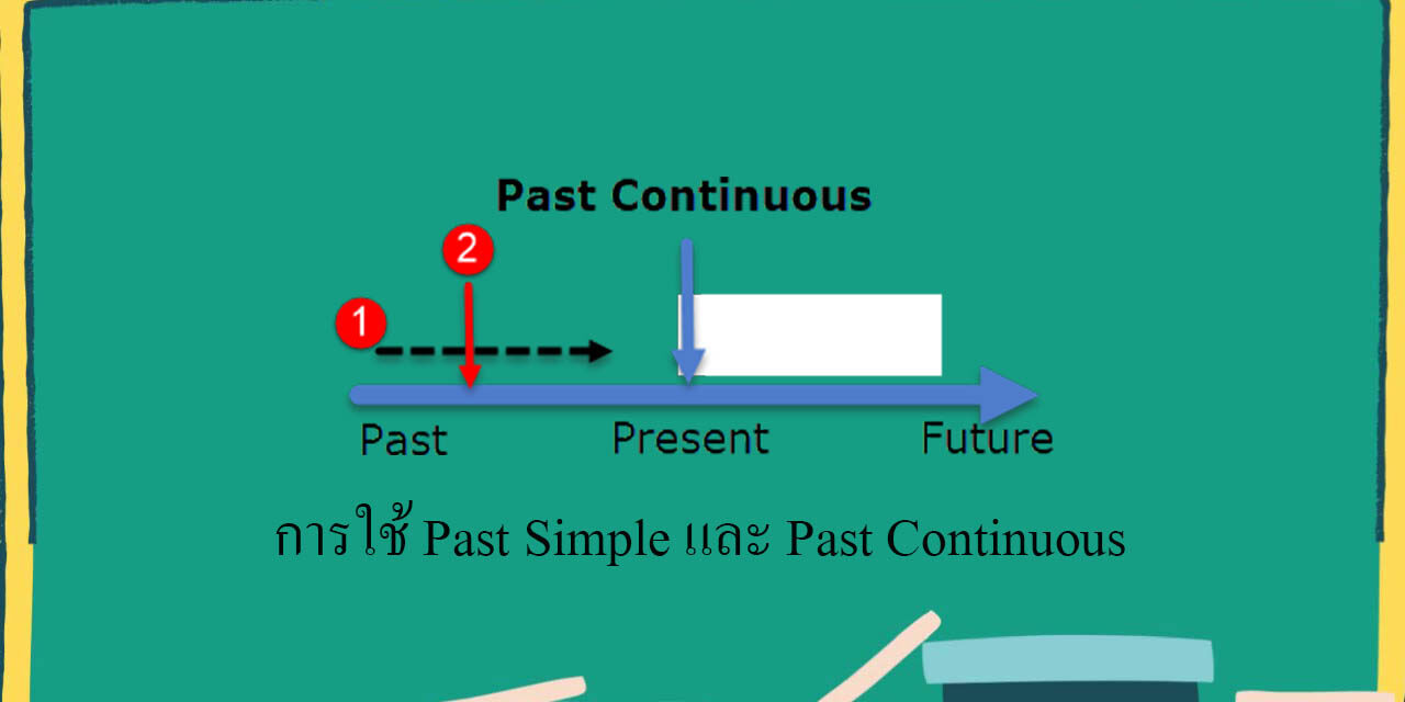 การใช้ Past Simple และ Past Continuous