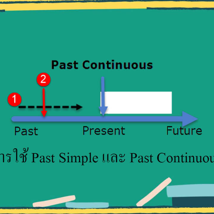 การใช้ Past Simple และ Past Continuous