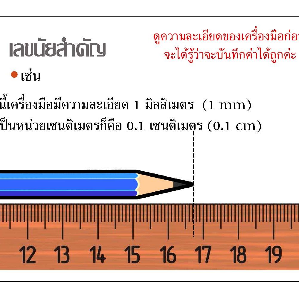 เลขนัยสำคัญ Significant figures