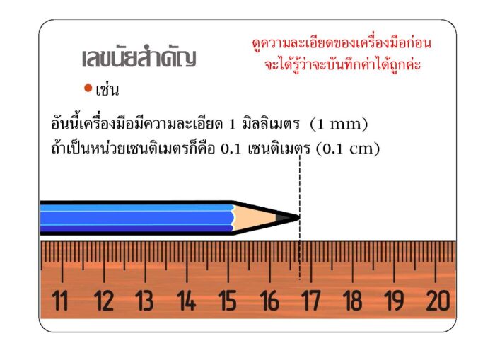 เลขนัยสำคัญ Significant figures