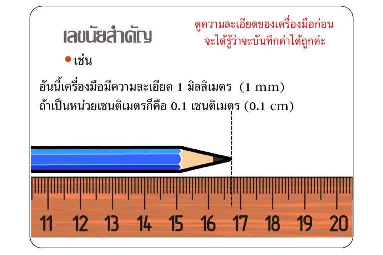 เลขนัยสำคัญ Significant figures