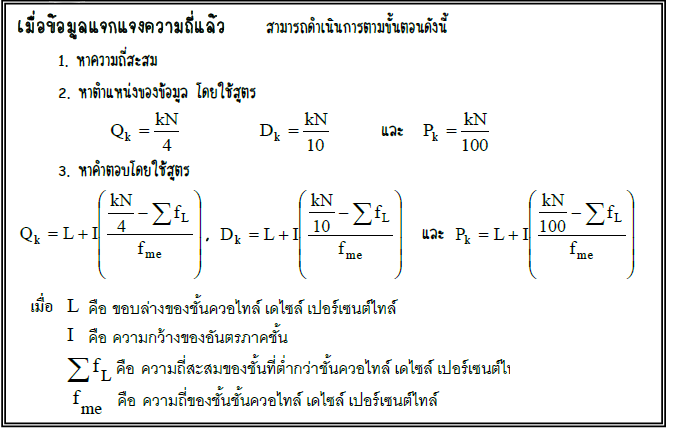 ความรู้เบื้องต้นเกี่ยวกับสถิติ (Basic Statistics)