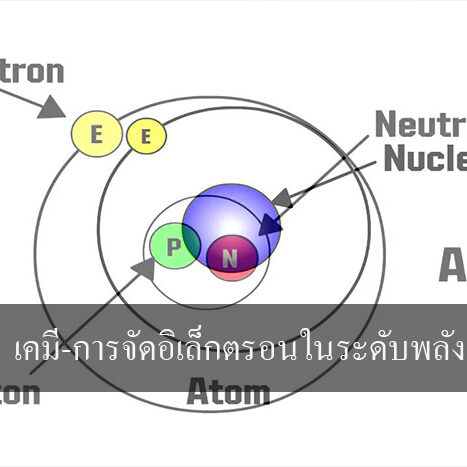 การจัดอิเล็กตรอนในระดับพลังงาน