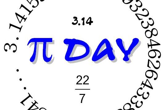 การประมาณค่าพาย π