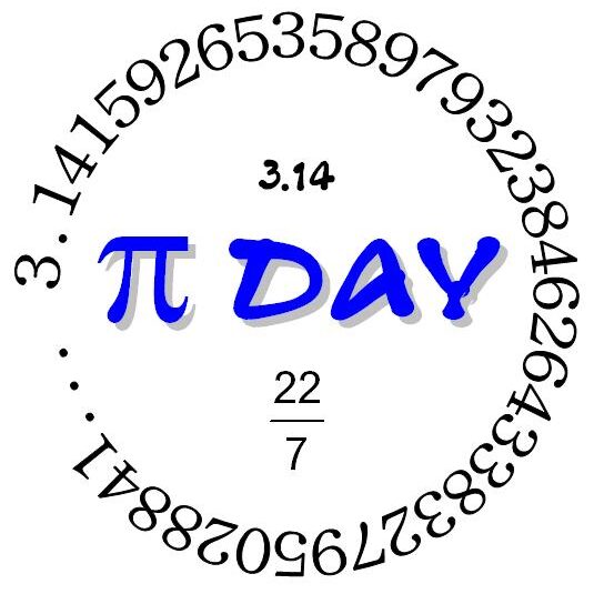 การประมาณค่าพาย π