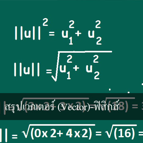 สรุปเวกเตอร์ (Vector)-ฟิสิกส์