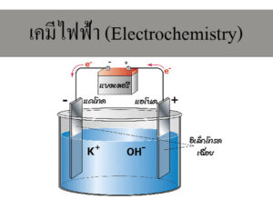 เคมีไฟฟ้า (Electrochemistry) 