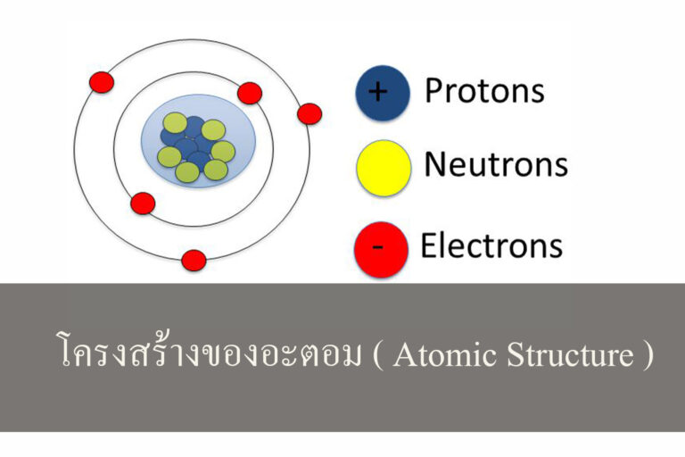 โครงสร้างของอะตอม ( Atomic Structure )