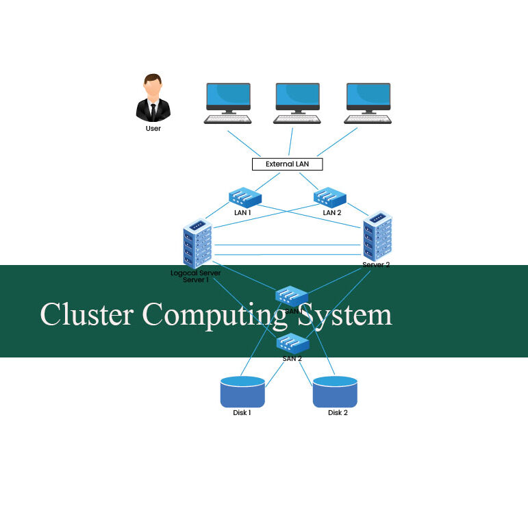 Cluster Computing System