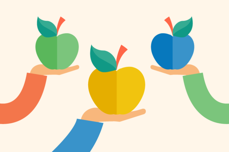 Comparison of Adjectives