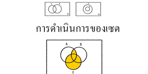 การดำเนินการของเซต