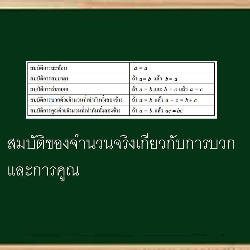 จำนวนจริงเกี่ยวกับการบวกและการคูณ จำนวนจริงเกี่ยวกับการบวกและการคูณ
