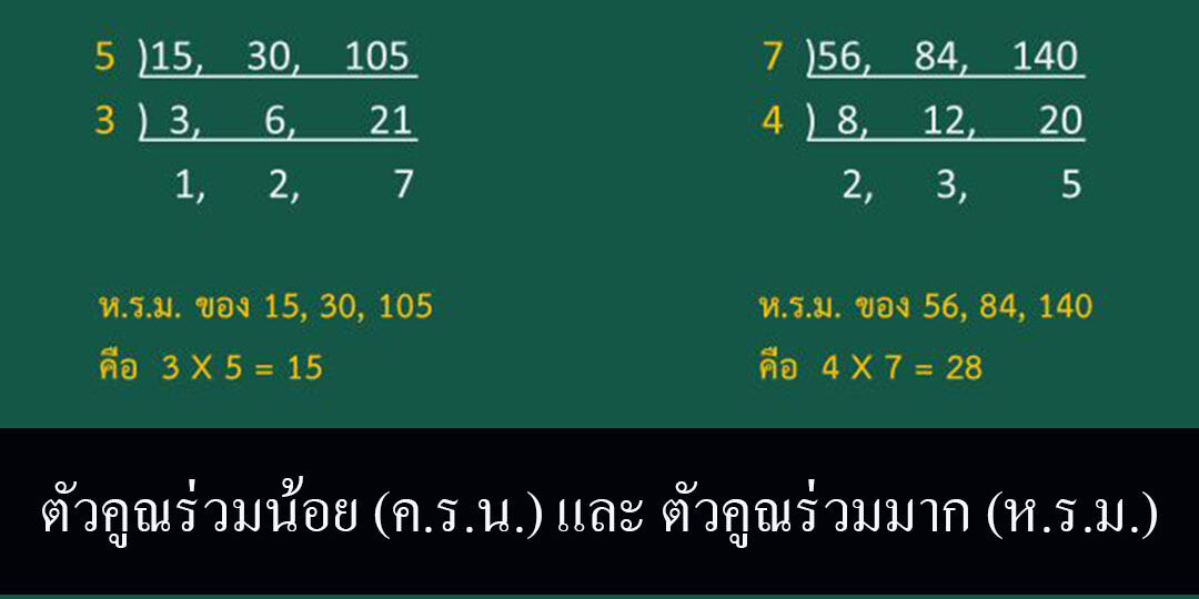 ตัวคูณร่วมน้อย และ ตัวคูณร่วมมาก ตัวคูณร่วมน้อย และ ตัวคูณร่วมมาก