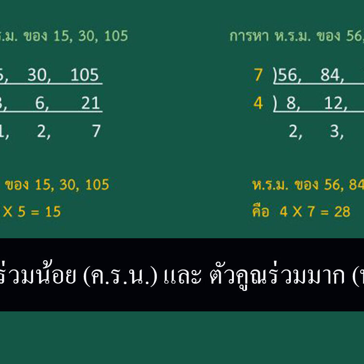 ตัวคูณร่วมน้อย และ ตัวคูณร่วมมาก ตัวคูณร่วมน้อย และ ตัวคูณร่วมมาก