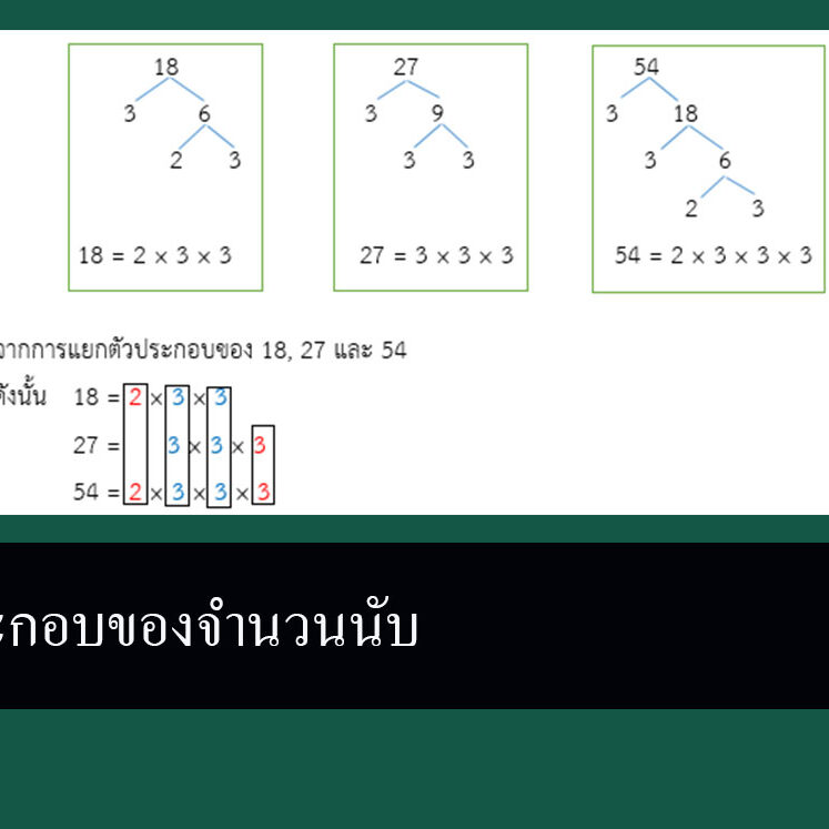 ตัวประกอบของจำนวนนับ